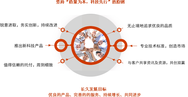 优博